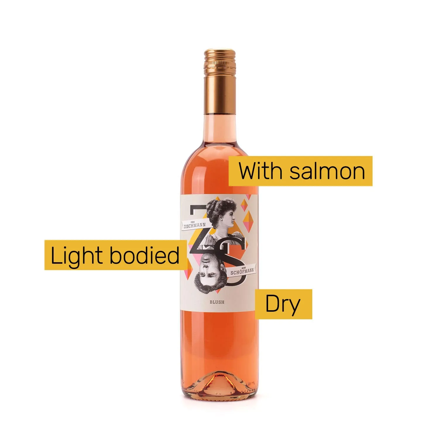 Rosé Blush Zuschmann Schöfmann, Austrian Rosé Wine